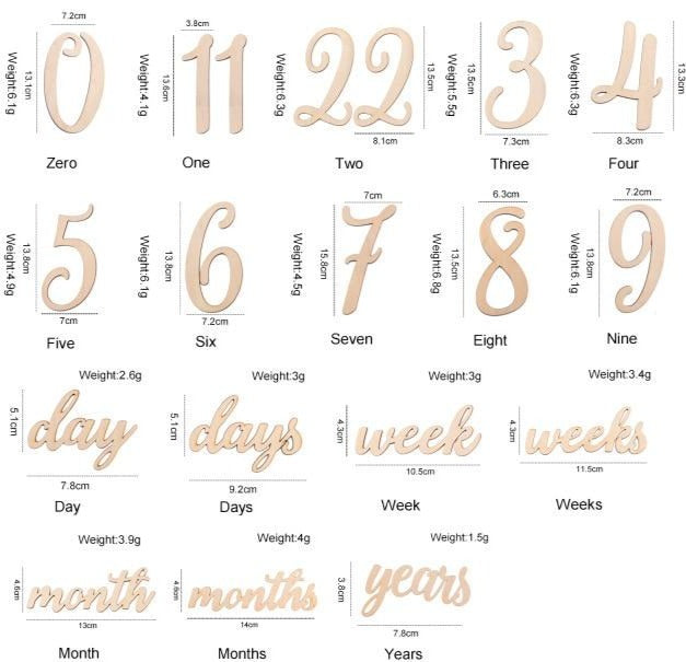 Baby Milestone Numbers -19 Piece Wooden Engraved – Serenity Starts