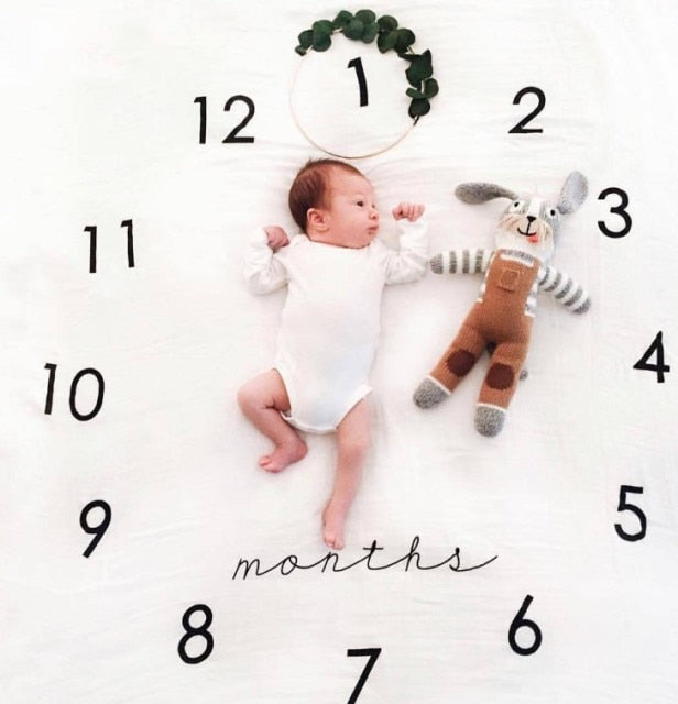 Personalised baby milestone online mat